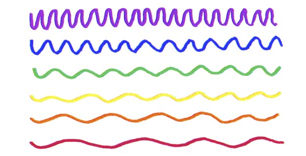 Longitudes de onda